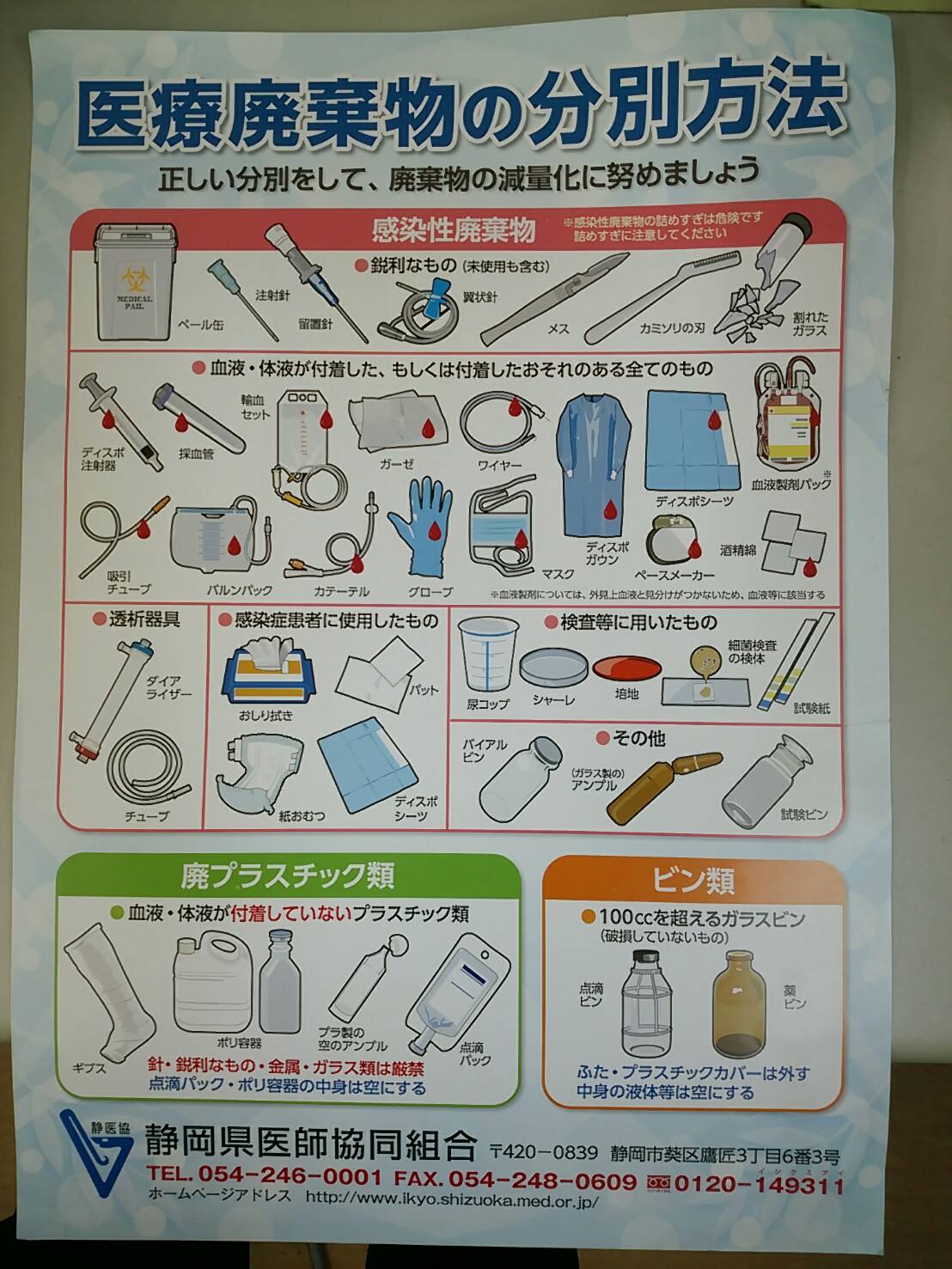 医療 廃棄 物 処理 の 基礎 知識